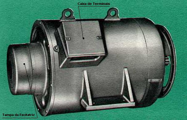 Alternador Negrini