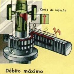Dbito mximo