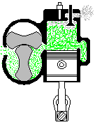 motor de dois tempos